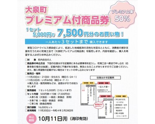 プレミアム商品券2021