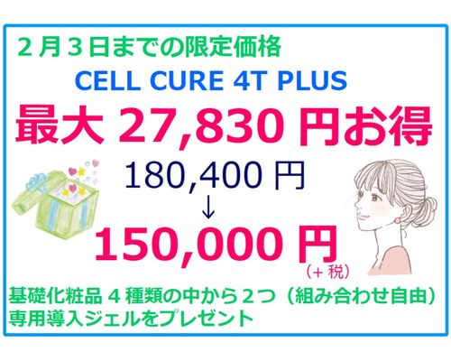 セルキュアキャンペーン