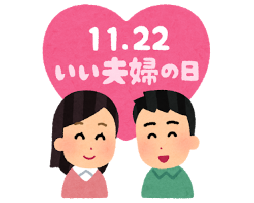 いい夫婦の日
