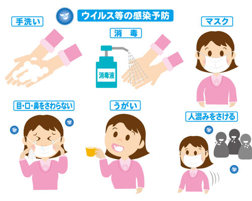 イラストACウイルス
