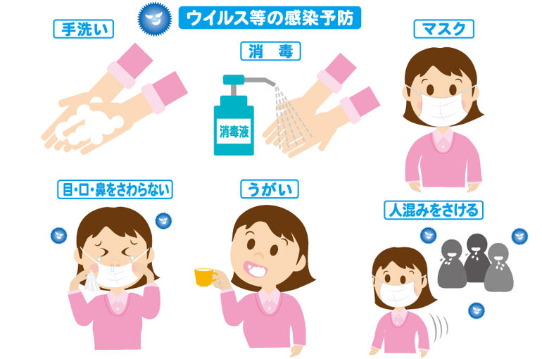 イラストACウイルス